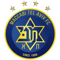 Маккаби Тель-Авив