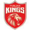 Punjab Kings