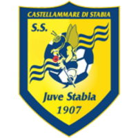 ФК Юве Стабиа