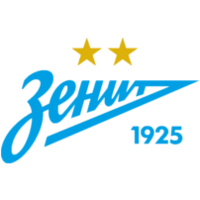 ЖФК Зенит Санкт-Петербург